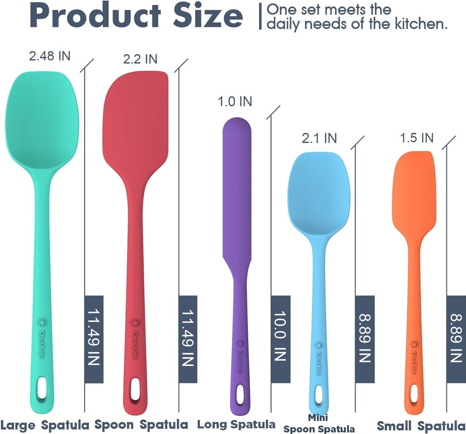 5-Piece Silicone Spatula Set, Food-Grade Rubber Spatulas with Upgraded Reinforced Handles, Ergonomic Design, Heat Resistant up to 600°F, Suitable for Nonstick Cookware